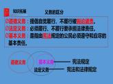 4.1 公民基本义务（同步课件） 2023-2024学年八年级下册道德与法治 （统编版）