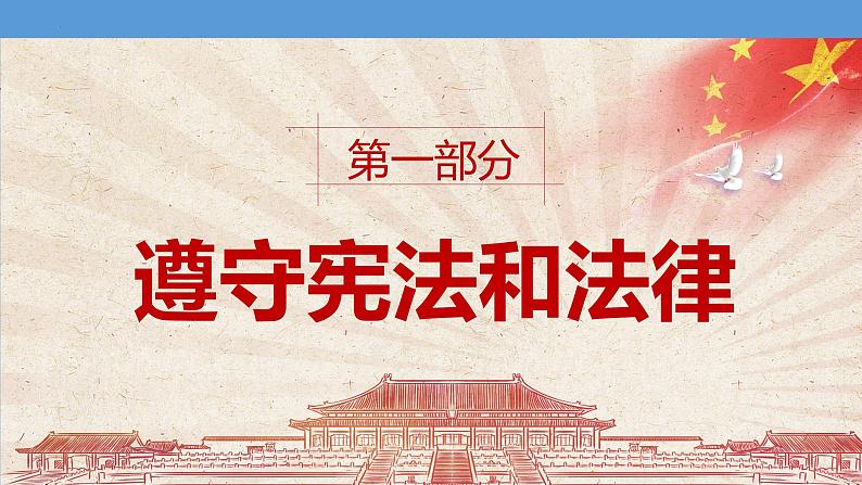 4.1 公民基本义务（同步课件） 2023-2024学年八年级下册道德与法治 （统编版）第6页