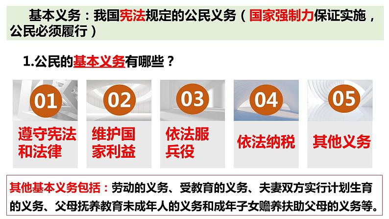 4.1 公民基本义务（课件）-2023-2024学年八年级道德与法治下册 （统编版）第6页