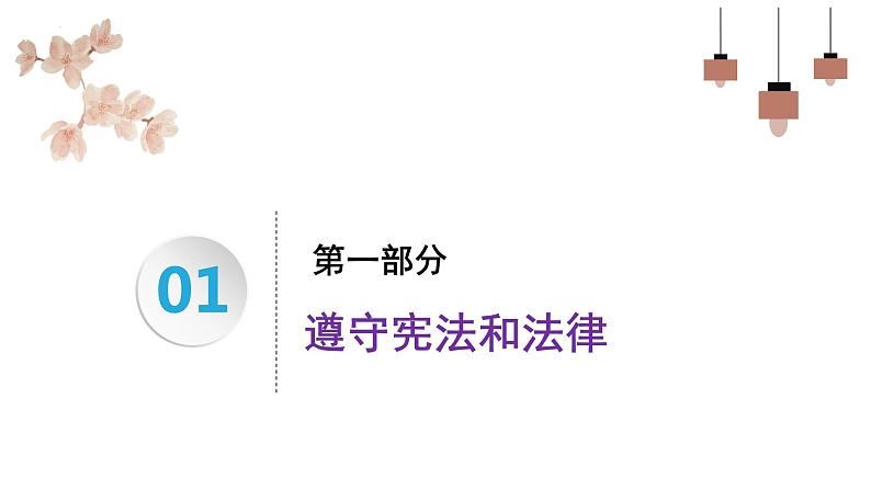 4.1 公民基本义务（课件）-2023-2024学年八年级道德与法治下册 （统编版） (2)第3页