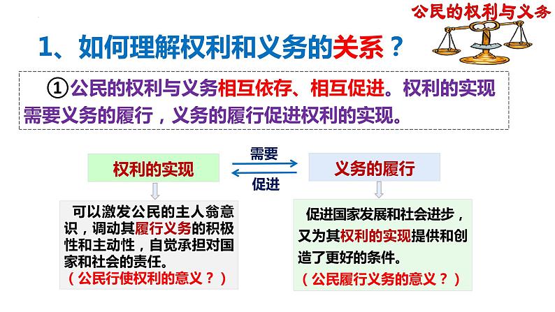 4.2 依法履行义务（同步课件） 2023-2024学年八年级下册道德与法治 （统编版） (2)第6页