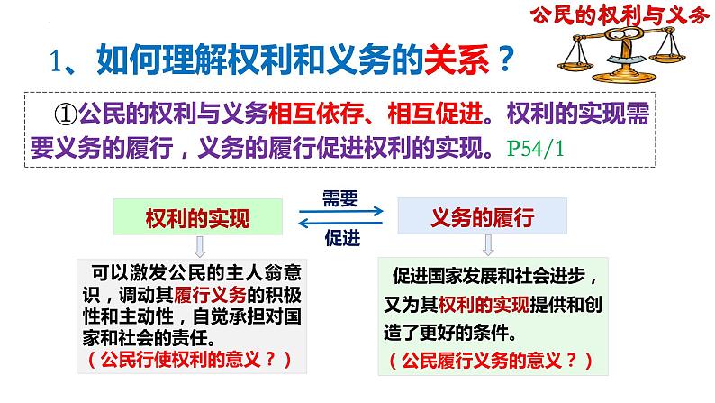 4.2 依法履行义务（课件）-2023-2024学年八年级道德与法治下册 （统编版）第7页