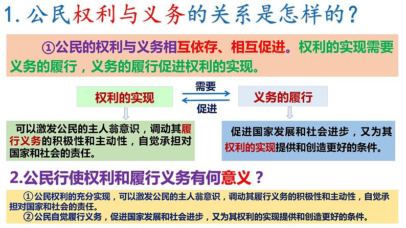 4.2 依法履行义务（课件）-2023-2024学年八年级道德与法治下册 （统编版） (2)第6页