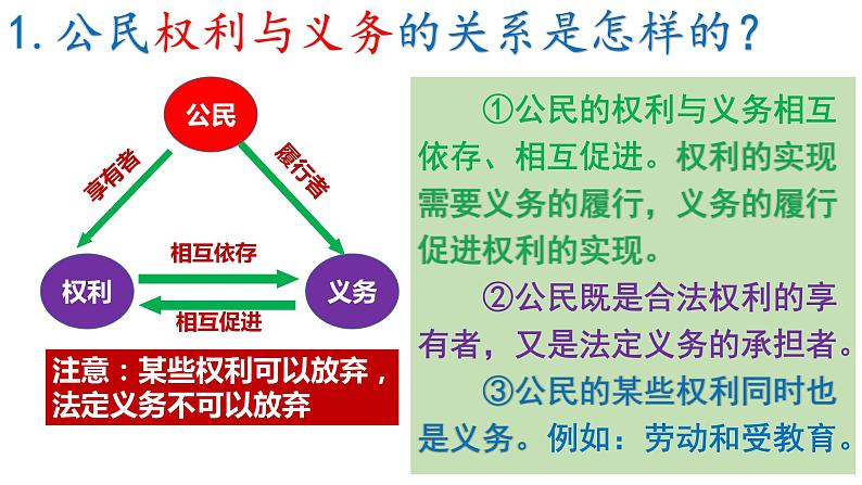 4.2 依法履行义务（课件）-2023-2024学年八年级道德与法治下册 （统编版） (2)第8页