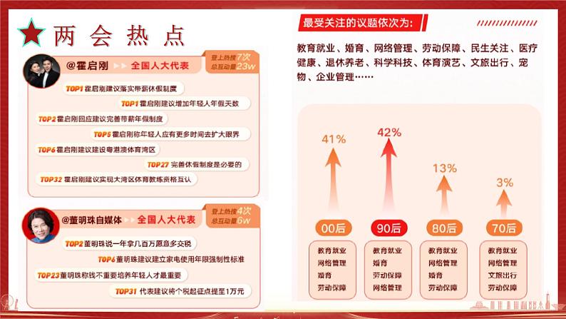 5.1 根本政治制度（课件）-2023-2024学年八年级道德与法治下册 （统编版） (2)07