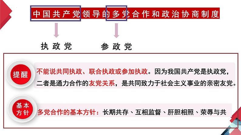 5.2+基本政治制度（同步课件） 2023-2024学年八年级下册道德与法治 （统编版）第7页