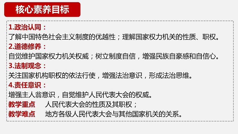 6.1 国家权力机关（课件）-2023-2024学年八年级道德与法治下册 （统编版）03