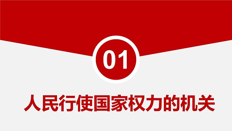 6.1 国家权力机关（课件）-2023-2024学年八年级道德与法治下册 （统编版）05