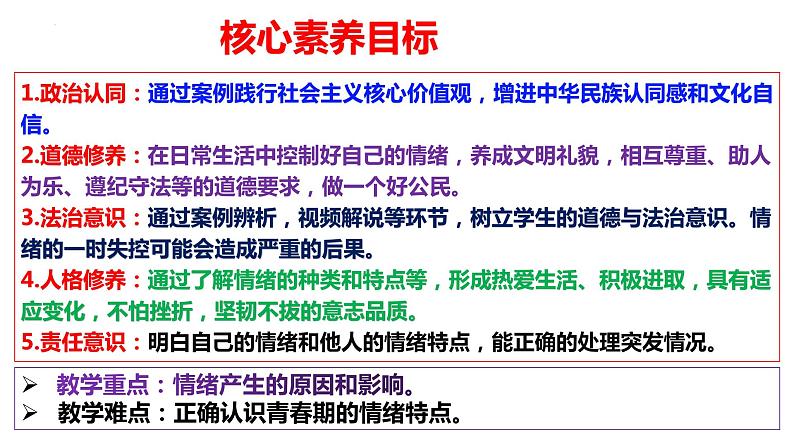 4.1 青春的情绪 （课件） 2023-2024学年七年级道德与法治下册 （统编版）第3页