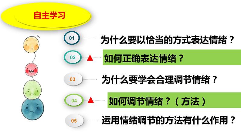 4.2 情绪的管理（同步课件） -2023-2024学年七年级道德与法治下册 （统编版） (2)第4页