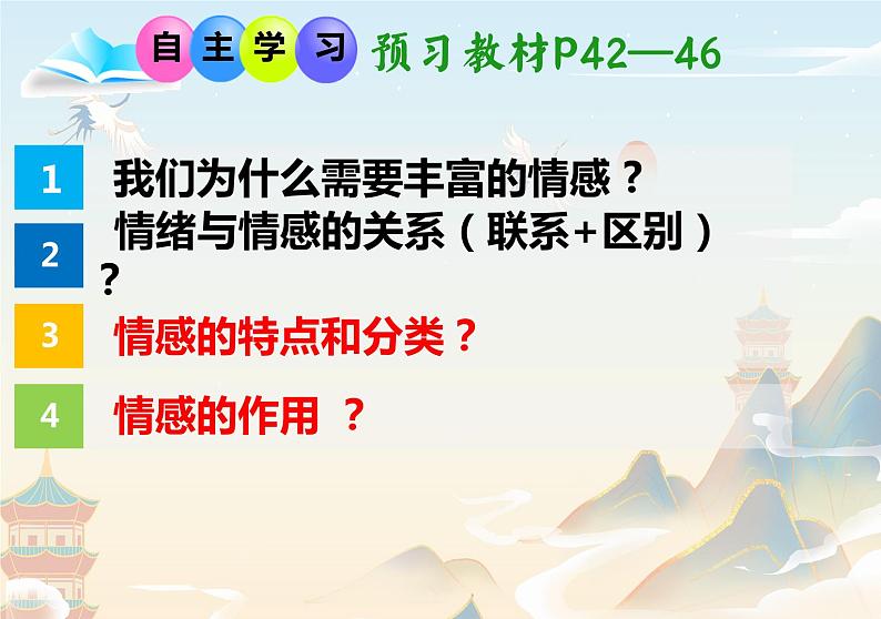 5.1  我们的情感世界 （课件） 2023-2024学年七年级道德与法治下册 （统编版） (2)第2页