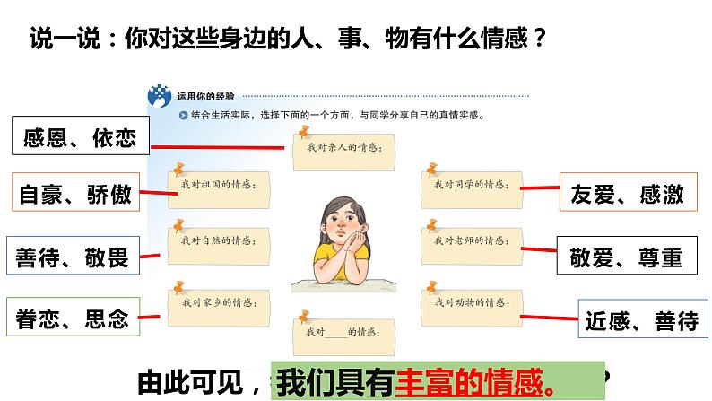 5.1 我们的情感世界（同步课件） -2023-2024学年七年级道德与法治下册 （统编版）05