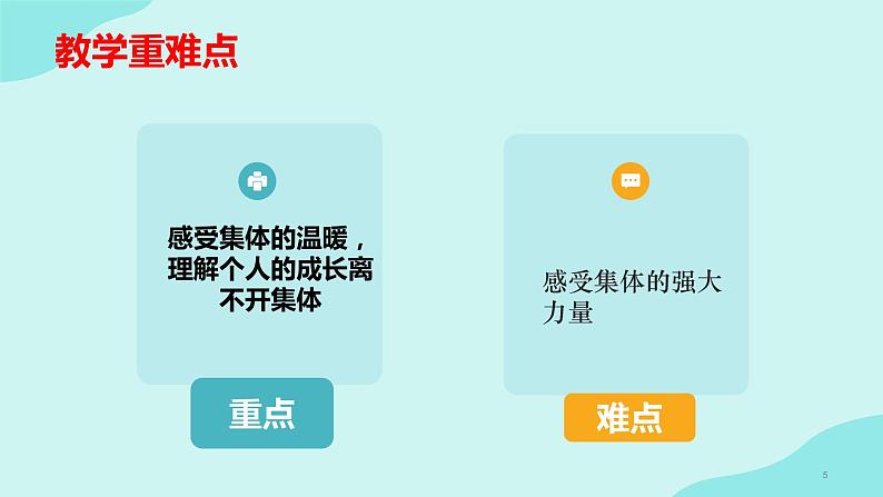 6.1集体生活邀请我（同步课件） -2023-2024学年七年级道德与法治下册 （统编版）第5页