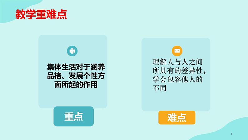 6.2 集体生活成就我（同步课件） -2023-2024学年七年级道德与法治下册 （统编版）第5页