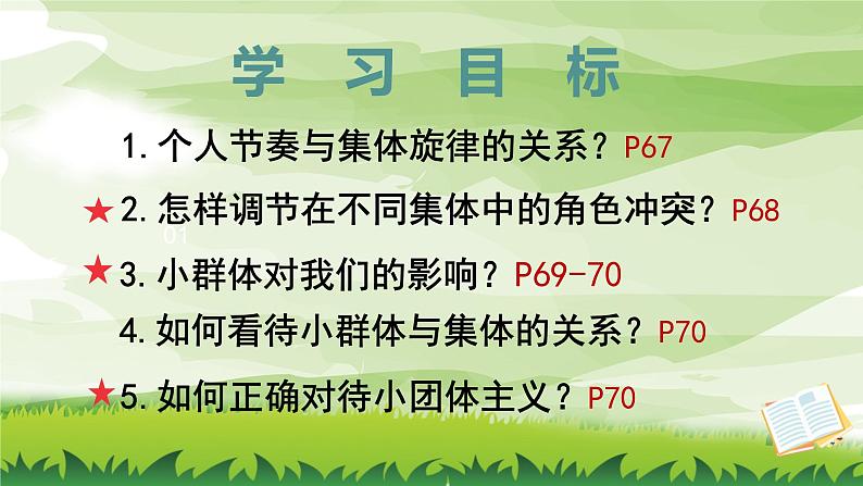 7.2 节奏与旋律 （课件） 2023-2024学年七年级道德与法治下册 （统编版）第2页