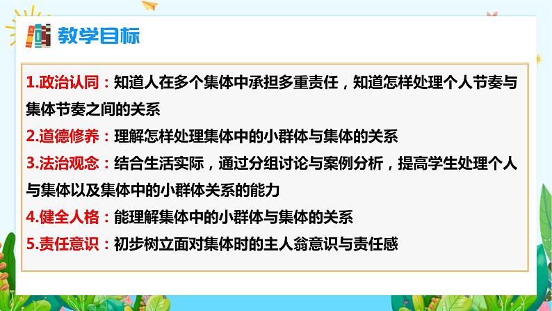 7.2 节奏与旋律 （课件） 2023-2024学年七年级道德与法治下册 （统编版） (2)第2页