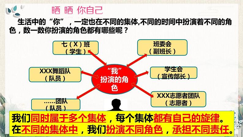 7.2节奏与旋律（同步课件） -2023-2024学年七年级道德与法治下册 （统编版）第5页