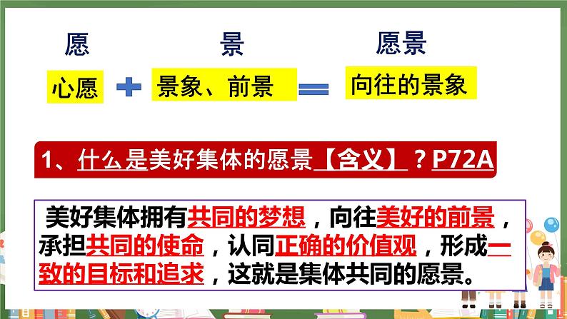 8.1 憧憬美好集体 （课件） 2023-2024学年七年级道德与法治下册 （统编版） (2)第6页