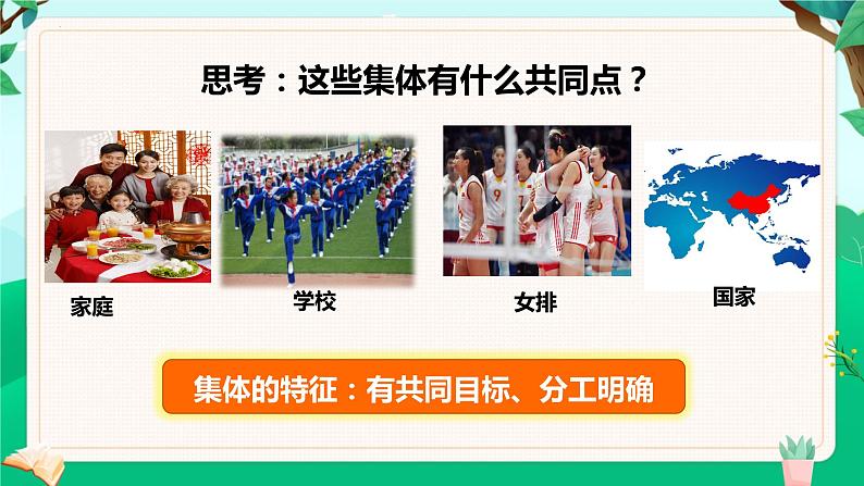 6.1 集体生活邀请 （课件） 2023-2024学年七年级道德与法治下册 （统编版）第7页