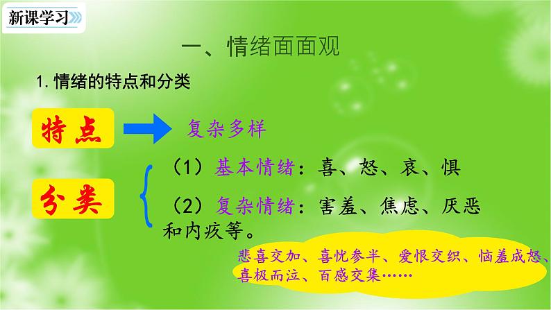 4.1+青春的情绪+课件-2023-2024学年统编版道德与法治七年级下册 (2)第5页