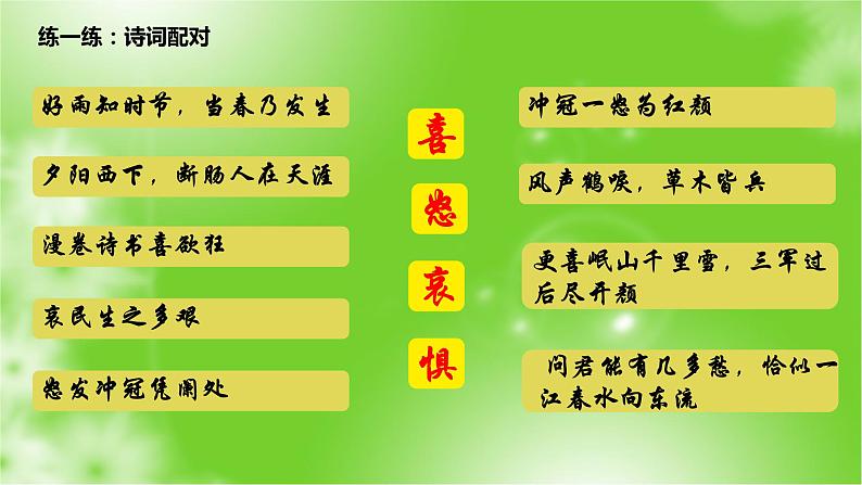 4.1+青春的情绪+课件-2023-2024学年统编版道德与法治七年级下册 (2)第7页