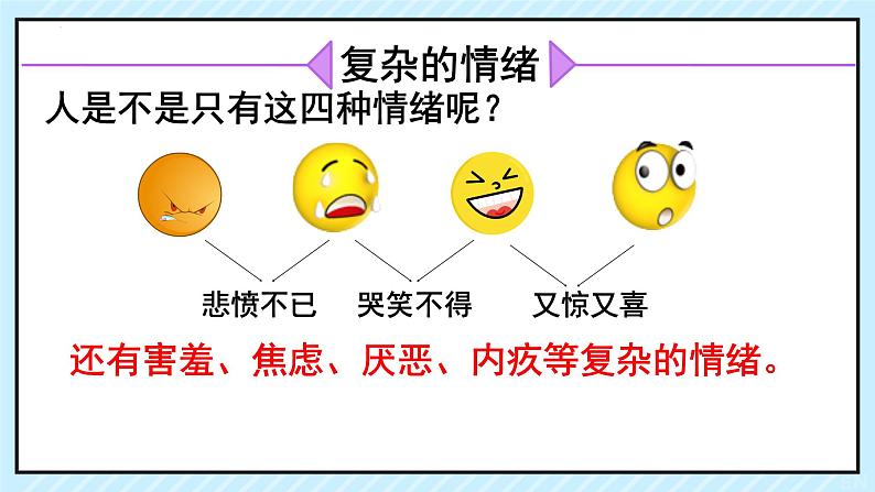 4.1+青春的情绪+课件-2023-2024学年统编版道德与法治七年级下册 (1)07