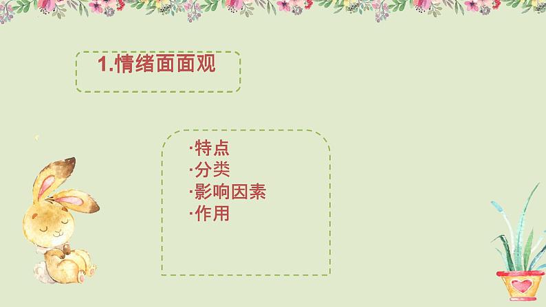 4.1+青春的情绪+课件-+2023-2024学年统编版道德与法治七年级下册第3页