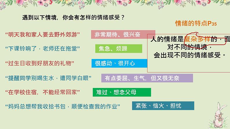 4.1+青春的情绪+课件-+2023-2024学年统编版道德与法治七年级下册第5页