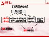 5.1 根本政治制度 课件 -2024年部编版八年级道德与法治下册