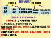 5.3 基本经济制度  课件-部编版2023-2024学年道德与法治八年级下册