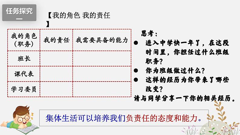 6.2 集体生活成就我  课件-部编版2023-2024学年道德与法治七年级下册第2页