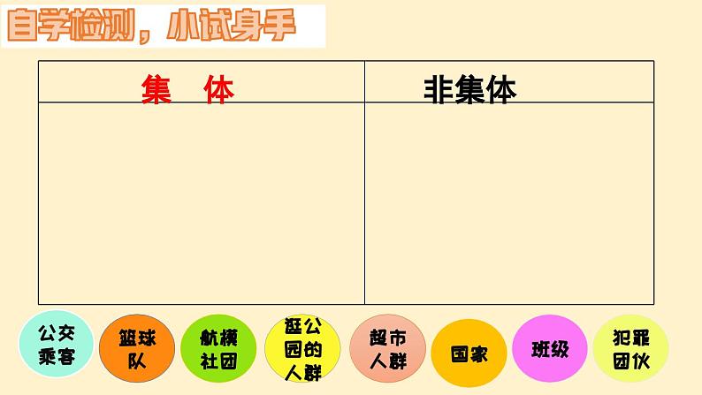 6.1 集体生活邀请我  课件-部编版2023-2024学年道德与法治七年级下册第3页