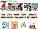 4.1公民基本义务+课件-2023-2024学年统编版道德与法治八年级下册