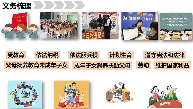 4.1公民基本义务+课件-2023-2024学年统编版道德与法治八年级下册第2页