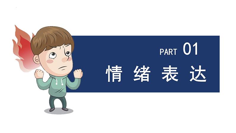 4.2+情绪的管理+课件-2023-2024学年统编版道德与法治七年级下册+第5页