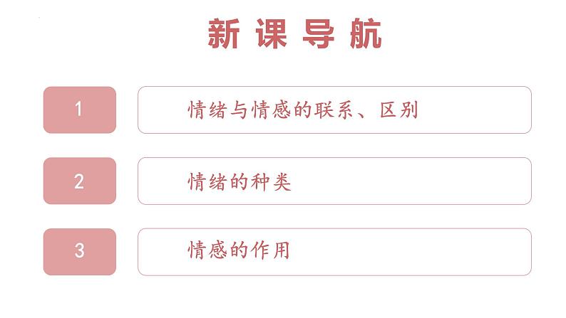 5.1+我们的情感世界+课件-2023-2024学年统编版道德与法治七年级下册+02