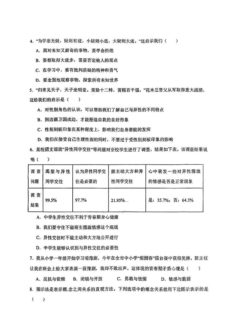 山西省现代双语学校南校+2023-2024学年七年级下学期3月月考道德与法治试卷第2页