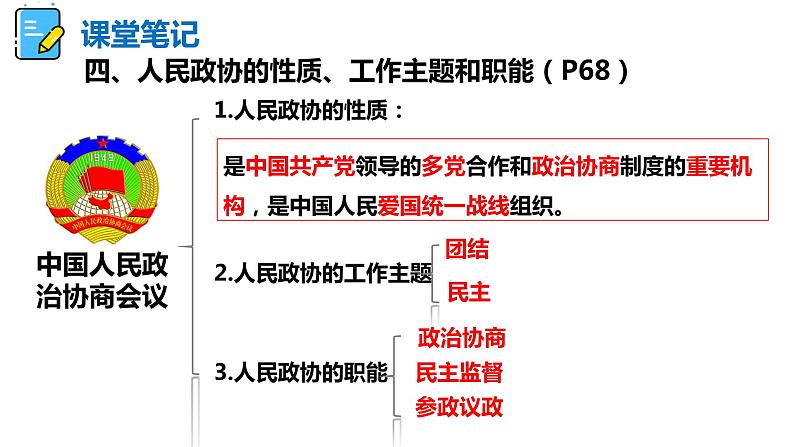 5.2+基本政治制度+课件-2023-2024学年统编版道德与法治八年级下册 (1)第7页