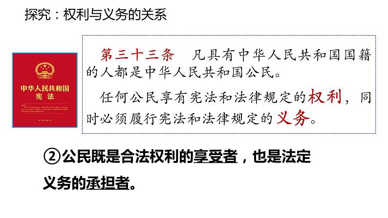 4.2+依法履行义务++课件-2023-2024学年统编版道德与法治八年级下册第6页