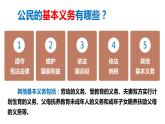 4.1+公民基本义务+课件-2023-2024学年统编版道德与法治八年级下册