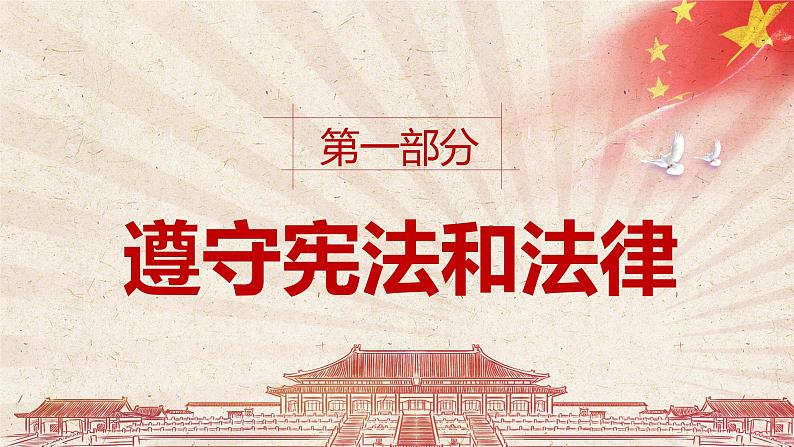 4.1+公民基本义务+课件-2023-2024学年统编版道德与法治八年级下册 (1)第3页