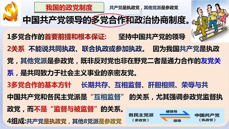 5.2+基本政治制度+课件-2023-2024学年统编版道德与法治八年级下册第4页