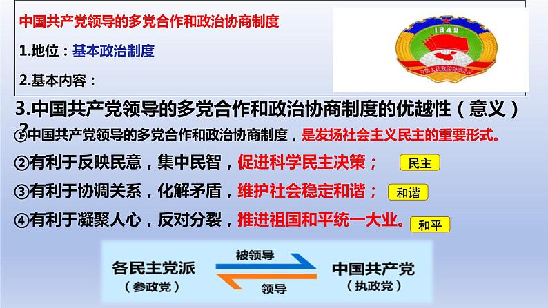 5.2+基本政治制度+课件-2023-2024学年统编版道德与法治八年级下册第6页