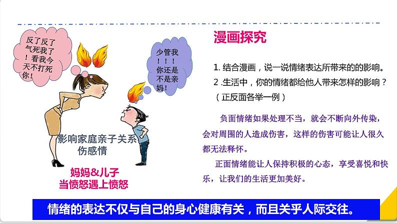 4.2+情绪的管理+课件-2023-2024学年统编版道德与法治七年级下册第5页