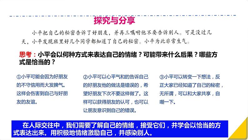 4.2+情绪的管理+课件-2023-2024学年统编版道德与法治七年级下册第7页