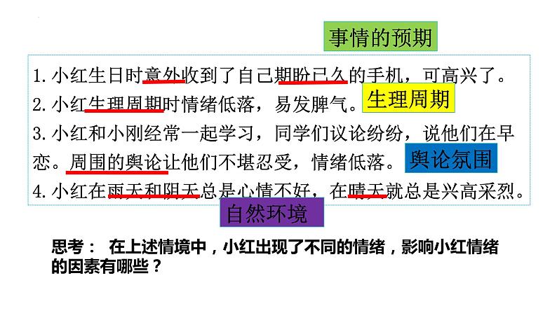 4.1+青春的情绪+课件-2023-2024学年统编版道德与法治七年级下册第5页