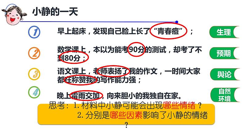 4.1+青春的情绪+课件-2023-2024学年统编版道德与法治七年级下册 (2)第8页