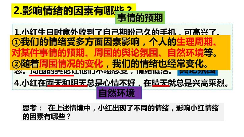 4.1+青春的情绪+课件-2023-2024学年统编版道德与法治七年级下册 (1)06