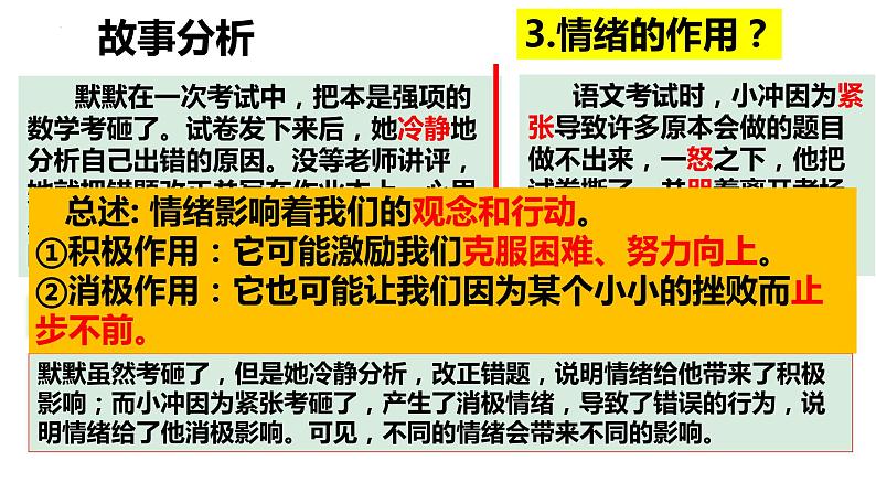 4.1+青春的情绪+课件-2023-2024学年统编版道德与法治七年级下册 (1)07