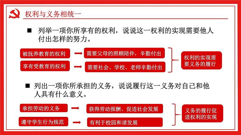 4.2+依法履行义务++课件+-2023-2024学年统编版道德与法治八年级下册第5页